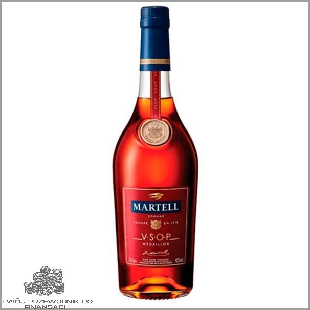 Sprawdź Aktualną Cena Cukru W Kauflandzie!