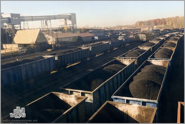 Szokująca Zmiana Cena Węgla Na Giełdzie!