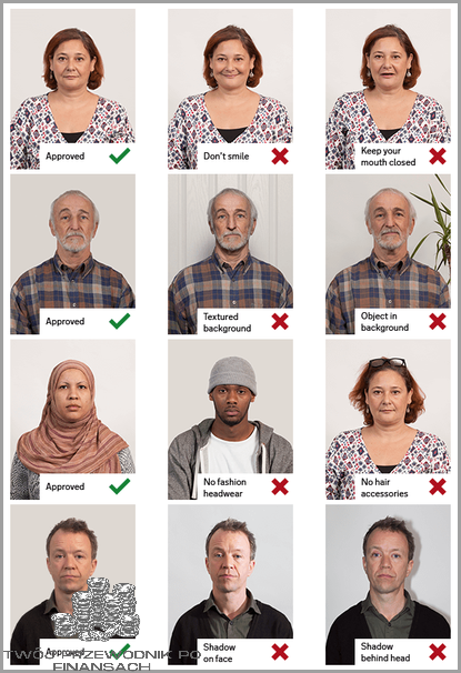 Wymagania 2021 dla Zdjęcia Do Paszportu!