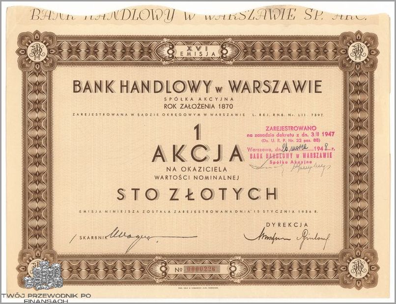 Bank Handlowy W Warszawie: Zaskakujące Nowości!