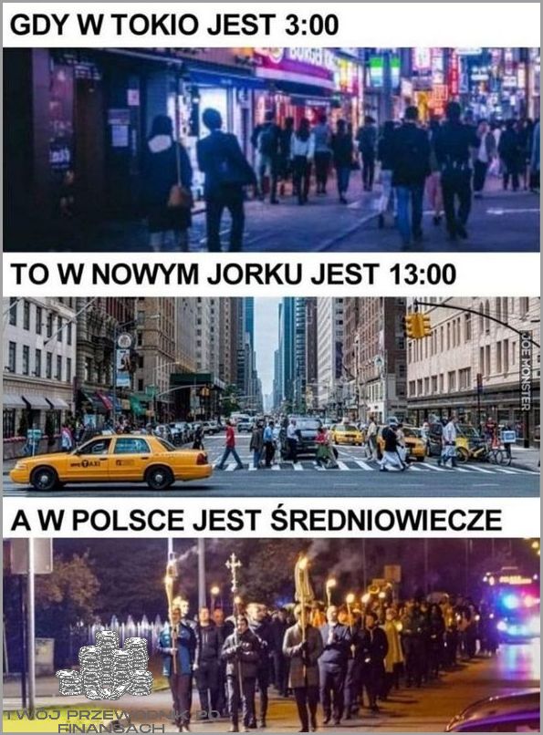 Czas Na Świecie Mapa: Przegląd Najciekawszych Zjawisk!