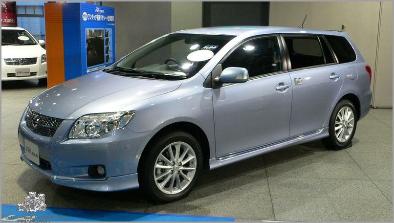 Dowiedz się: Toyota Corolla Cross Dane Techniczne!
