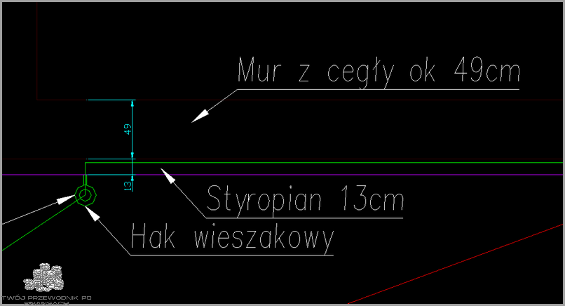 Hak Do Przyłącza Elektrycznego - Niesamowita Historia!