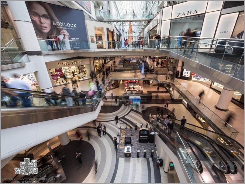 Handlowe Niedziele Wrzesień 2019 - Co Zmieniło się?