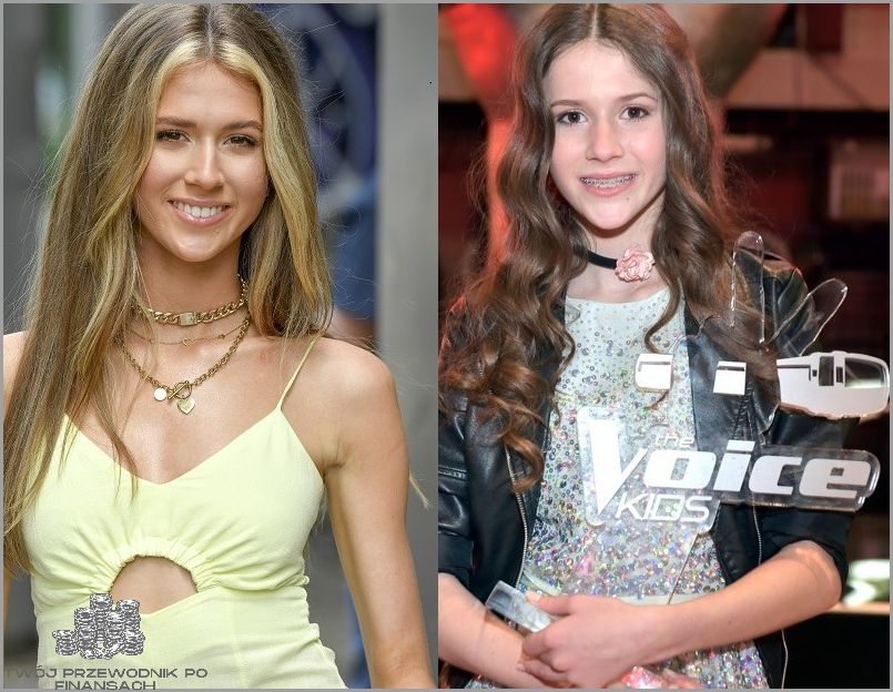 Ile Lat Ma Roksana Węgiel? Zaskoczą Cię Odpowiedzi!