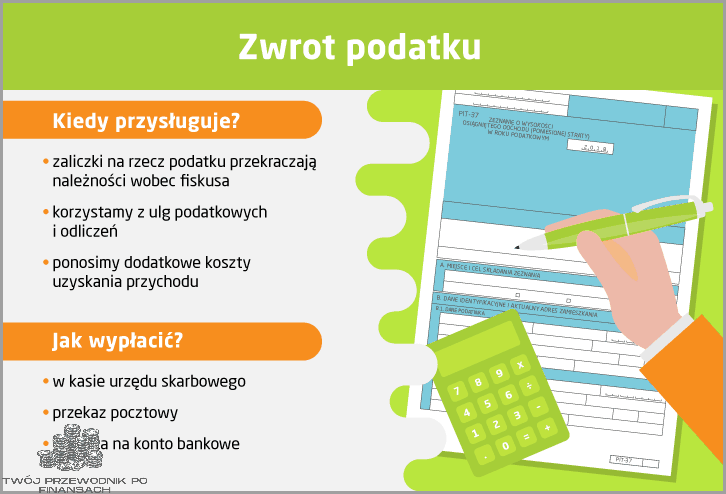 Jak Uniknąć Odebrania Zwrotu Podatku Przez Komornika?