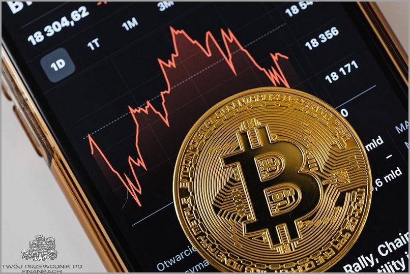 Kursy Kryptowalut Wykres: Zobacz Co Cię Czeka!