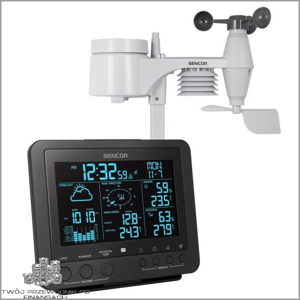 Najlepiej Oceniane Stacje Pogodowe: Sprawdź Co Mówią Eksperci!