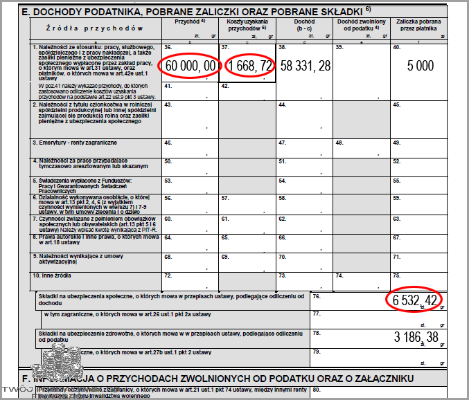 Odkryj, Jaki Dochód Uprawnia do Dodatku Osłonowego!