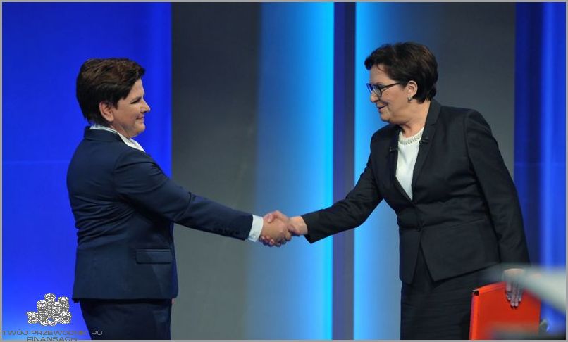 Przekonaj szefa: Rozmowa O Podwyżce i jej Argumenty! Przekonaj szefa: Rozmowa O Podwyżce i jej Argumenty!