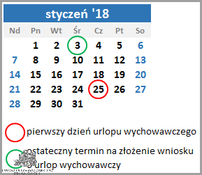 Odmowa Wniosku O Urlop Wychowawczy? Sprawdź, Na Co Masz Prawo!
